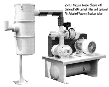 Vacuum Loader