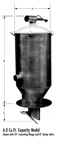 4.0 Cu.Ft. Capacity Model