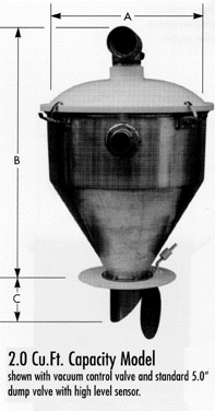 2.0 Cu.Ft. Capacity Model