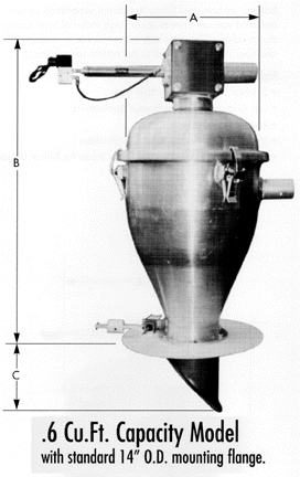 .6.0 Cu.Ft. Capacity Model