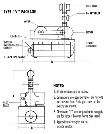 Vacuum Loader diagram