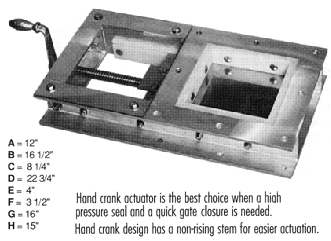 Hand crank actuator Photo