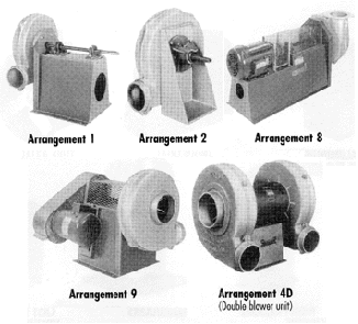 Fan Diagram