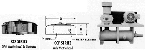 Inlet Filter Photos