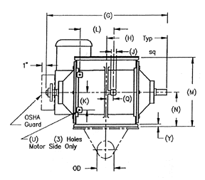 Rotary Airlock Feeders Diagram