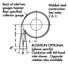 Cyclone Collector Diagram