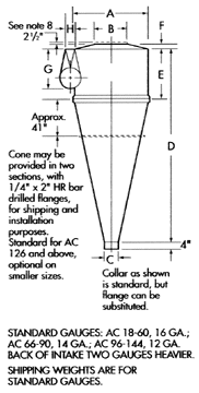 Cyclone Collector Diagram