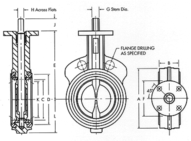 Butterfly Valves Photo